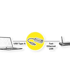 Roline VALUE adapter USB2.0 - LAN 10/100Mbit/s