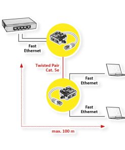 Roline VALUE Y (T) adapter Cat.5e/Class D, 1×RJ45 - 2×RJ45, M/F, UTP, bijeli