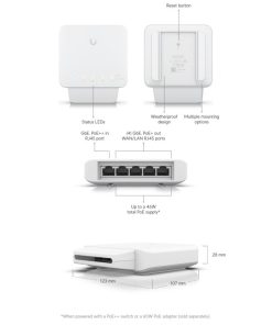 Ubiquiti UniFi 5-Port Gigabit Managed Ethernet switch, PoE support (USW-FLEX)