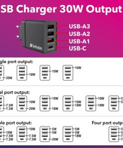 Verbatim zidni punjač 30W, 3×USB-A/1×USB-C, crni