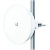 Ubiquiti Networks PowerBeam 5 GHz airMAX ac Bridge with RF Isolated Reflector