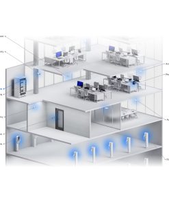 Ubiquiti UniFi Dream Machine Pro 8-portni switch, 8×G-LAN, 1×G-WLAN, 1×1/10G SFP+ LAN/WAN