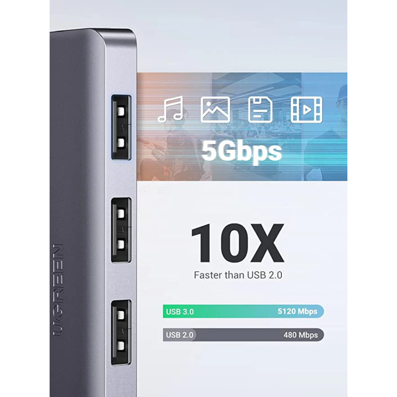 UGREEN 4-portni USB-A HUB, 4xUSB-A 3.0 + USB-C, sivi
