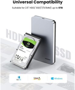 UGREEN vanjsko kućište, 2.5" HDD/SSD, SATA, USB-C 3.1