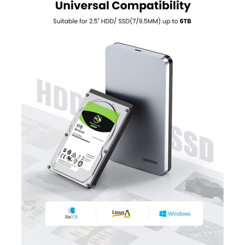 UGREEN vanjsko kućište, 2.5" HDD/SSD, SATA, USB-C 3.1