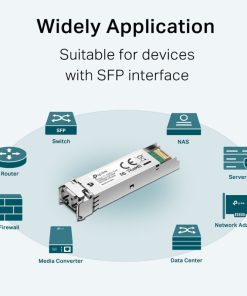 TP-Link Gigabit SFP modul, Multi-mod, MiniGBIC, LC sučelje, do 550/275m udaljenost