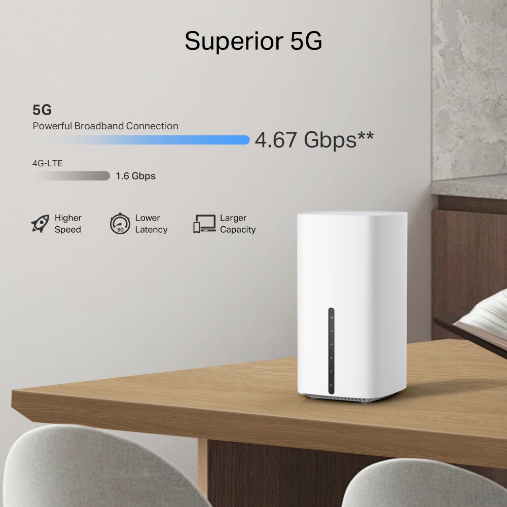 TP-Link 5G AX3000 bežični usmjerivač (Dual-Band Gigabit Router) 574Mbps/2402Mbps (2.4GHz/5GHz), 1×G-WAN, 2×G-LAN, 8×5G/LTE interna antena, 3×WiFi interna antena