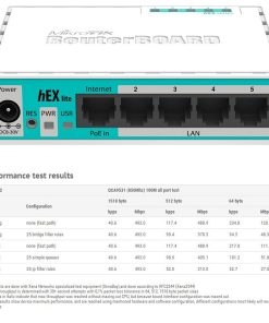 Mikrotik RB750r2 hEX lite, 850MHz CPU, 64MB RAM, 5×LAN, RouterOS L4, plastično kućište, PSU