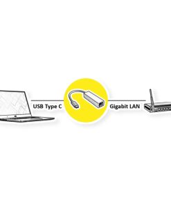 Roline VALUE adapter USB-C - Gigabit LAN 10/100/1000Mbit/s