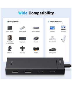UGREEN 4-portni USB-C HUB na 2xUSB-A 3.2, 2xUSB-C 3.2, crni