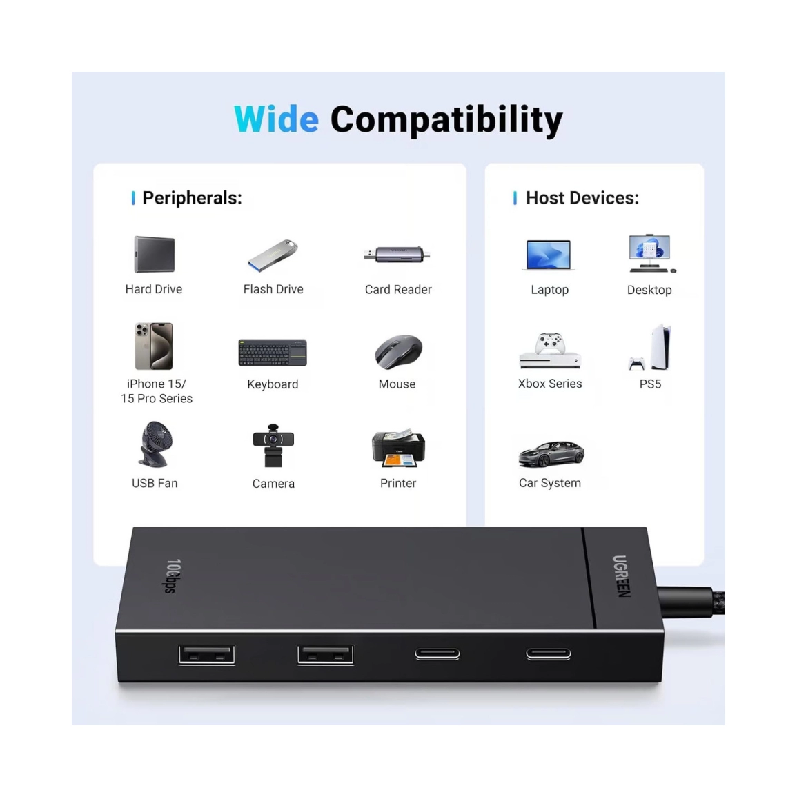 UGREEN 4-portni USB-C HUB na 2xUSB-A 3.2, 2xUSB-C 3.2, crni