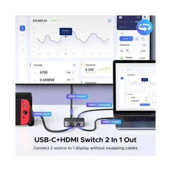 UGREEN razdjelnik video HDMI 2.0 na USB C, 4K@60Hz, crni
