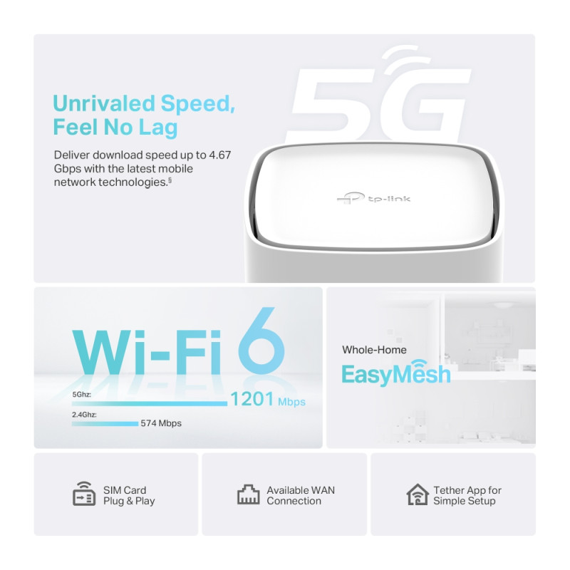 TP-Link 5G AX1800 bežični usmjerivač (Dual-Band Gigabit Router) 574Mbps/1201Mbps (2.4GHz/5GHz), 1×G-WAN, 2×G-LAN, 10 antena
