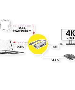 Roline VALUE adapter USB-C - HDMI, M/F, 1x USB 3.2 Gen 1 A, 1x Type C (Power Delivery)
