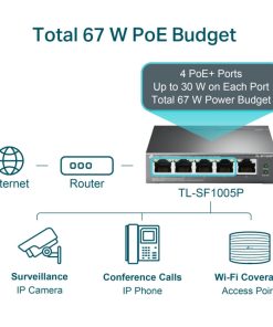 TP-Link 5-port Desktop preklopnik (Switch), 5×10/100M RJ45 ports + 4 PoE ports, metalno kućište (58W)