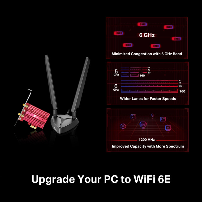 TP-Link AX5400 Archer TXE75E bežični Tri-Band Wi-Fi 6E BT5.3 PCI-E adapter 574Mbps/2402Mbps/2402Mbps (2.4GHz/5GHz/6GHz), 802.11ax/ac/n/a/g/b, 2×antene