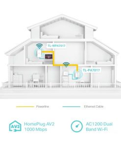 TP-Link AV1000 Powerline bežični mrežni adapter, 300Mbps/433Mbps (2.4GHz/5GHz), 2×GLAN (TL-WPA7517 & TL-PA7017)