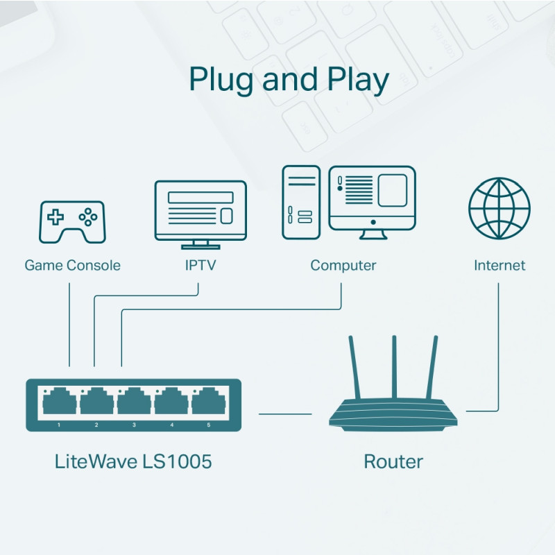TP Link LS1005 5-Port 10/100Mbps Desktop Network preklopnik (Switch), 802.3X Flow Control, vanjsko napajanje