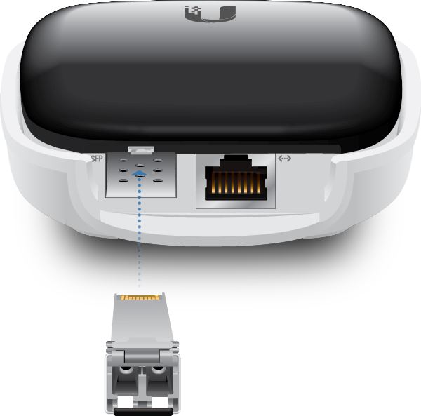 Ubiquiti Networks 1GB Fiber open slot to 1GbE RJ45 PoE Converter