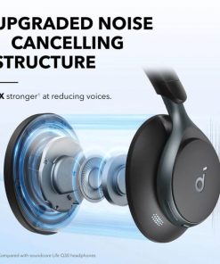 Anker Soundcore Space One naglavne bluetooth slušalice, crne, A3035G11