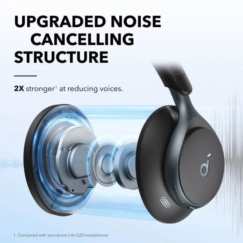 Anker Soundcore Space One naglavne bluetooth slušalice, crne, A3035G11