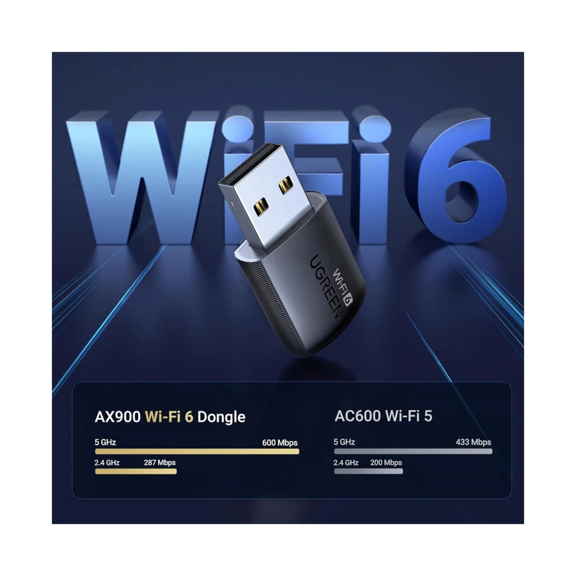 UGREEN AX900 Bežični mrežni adapter kartica, USB 3.0, Dual band, Wi-Fi 6, 900 Mbps brzina, crni