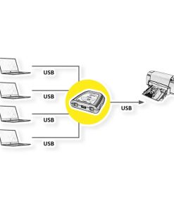 Roline VALUE printer preklopnik 4-portni USB2.0, ručni