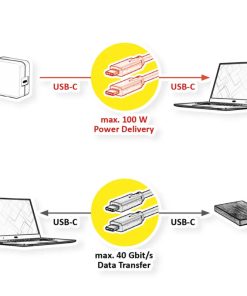 Roline VALUE USB4 Gen3x2 kabel TIP C-C M/M, Emark, 100W, 1.0m, crni