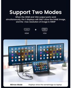 UGREEN 10-portni USB-C HUB 3×USB-A 3.0, 1xUSB- C PD, VGA, 4K, HDMI, 1xG-LAN, 1xSD, 1xTF, 3.5mm, sivi