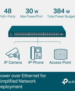 TP-Link Omada JetStream 48-port Gigabit L2 Smart PoE+ preklopnik, 48×10/100/1000 RJ45 ports, 4×SFP Gigabit, 1×RJ45 console port, 1×microUSB, 1U 19" rack-mount (385W)