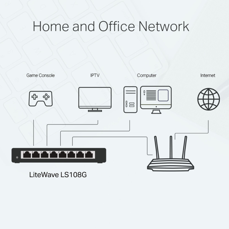 TP-Link 8-Port Gigabit Desktop preklopnik (Switch), 8×10/100/1000Mbps, Auto-Negotiation RJ45, Auto-MDI/MDIX, metalno kućište