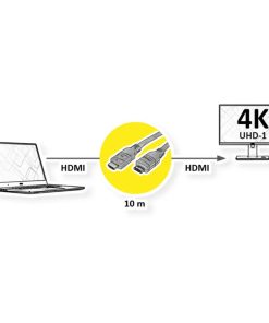 Roline VALUE UltraHD HDMI aktivni kabel M/M, 15m