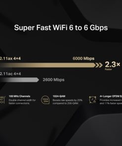 Mercusys MR90X AX600 bežični usmjerivač (Dual-Band WiFi 6 Router) 1148Mbps/4804Mbps (2.4GHz/5GHz),802.11ax/ac/a/b/g/n, 2×G-LAN, 1×G-WAN, 1× 2.5 Gbps WAN/LAN, 8x dBi fiksne omni-direkcione antene