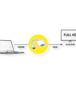 Roline VALUE adapter/kabel HDMI - VGA, M/F, 0.15m