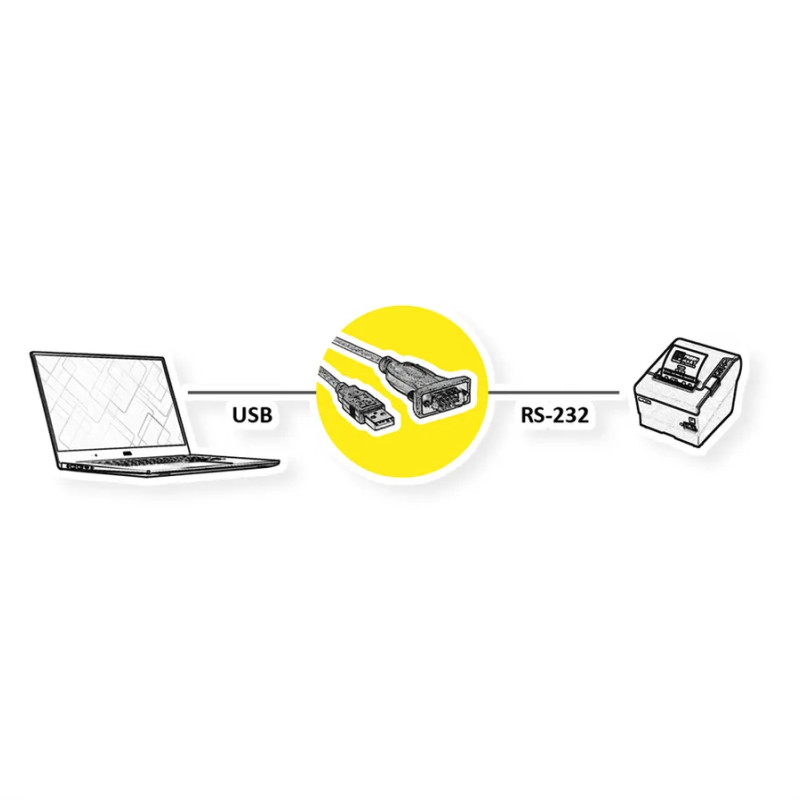 Roline VALUE pretvarač USB2.0 - Serial RS232, DB9/DB25, 1.8m