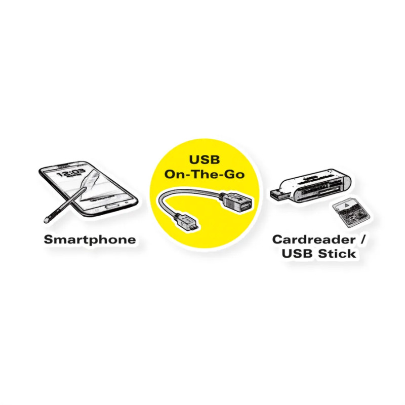 Roline VALUE USB2.0 kabel TIP A(F) na Micro B(M), 0.15m, crni