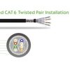 NaviaTec Cat6 FTP solid, AWG23, Copper 305m, Outdoor