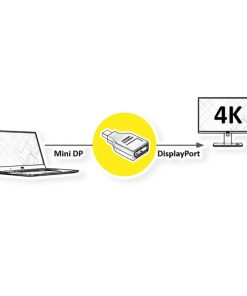 Roline VALUE adapter Mini DisplayPort - DisplayPort, M/F, v1.2, 4K60