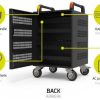 Port ormar za punjene 20 prijenosnika+19"rack 1U