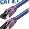 Transmedia Cat8.1 SFTP Kabel 0,5m, dark blue