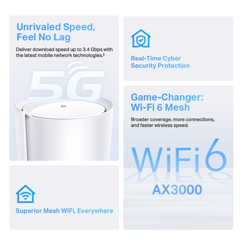 TP-Link AX3000 5G Whole Home Mesh WiFi 6, 574Mbps/2402Mbps (2.4GHz/5GHz), 802.11ax/ac/n/a/b/g, 1× 2.5 Gbps port + 2× Gigabit port, Deco App