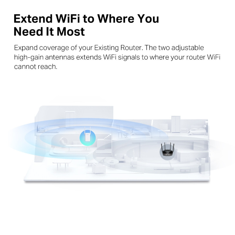 Mercusys AX1800 bežični pojačivač dometa (Range Extender Wi-Fi 6) Dual Band 574Mbps/1201Mbps (2.4GHz/5GHz), 802.11ax/a/n/ac/b/g/n, 1×G-LAN, 2×vanjska antena