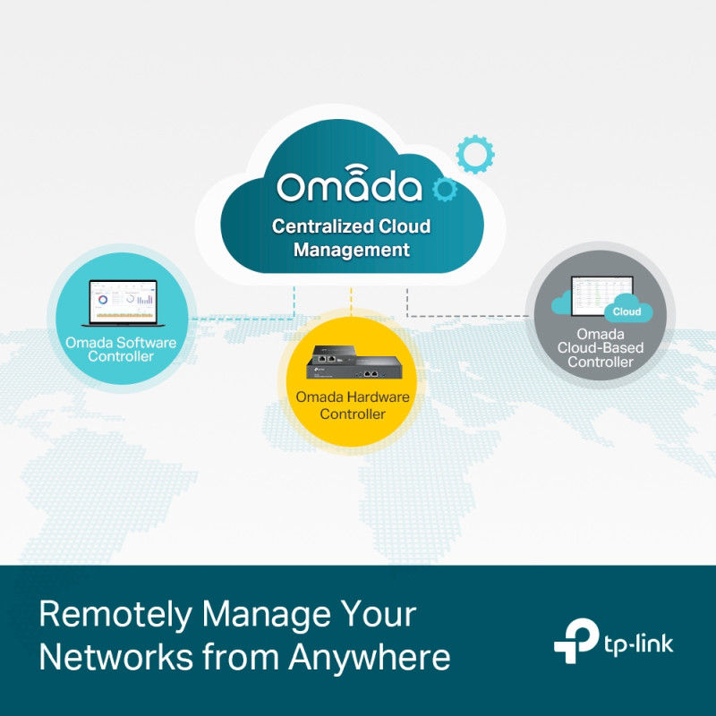 TP-Link Omada JetStream 24-port Gigabit Smart preklopnik (Switch), 24×10/100/1000M RJ45 ports, 4×Gigabit SFP, 1U 19" rack mount