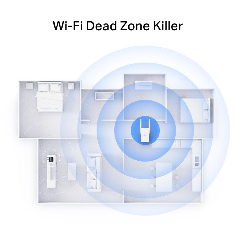 TP Link AX3000 bežični pojačivač dometa (Mesh Range Extender) Dual Band WiFi 6, 574 Mbp/2402 Mbps (2.4GHz/5GHz) Range Extender/Access Point, 1xGLAN, 2x vanjske antene