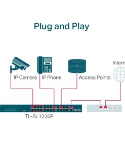 TP-Link TL-SL1226P 24-Port PoE+ Smart preklopnik (Switch), 24×10/100M, 2×G-LAN, 2×G SFP (250W)