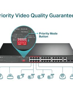TP-Link TL-SL1226P 24-Port PoE+ Smart preklopnik (Switch), 24×10/100M, 2×G-LAN, 2×G SFP (250W)