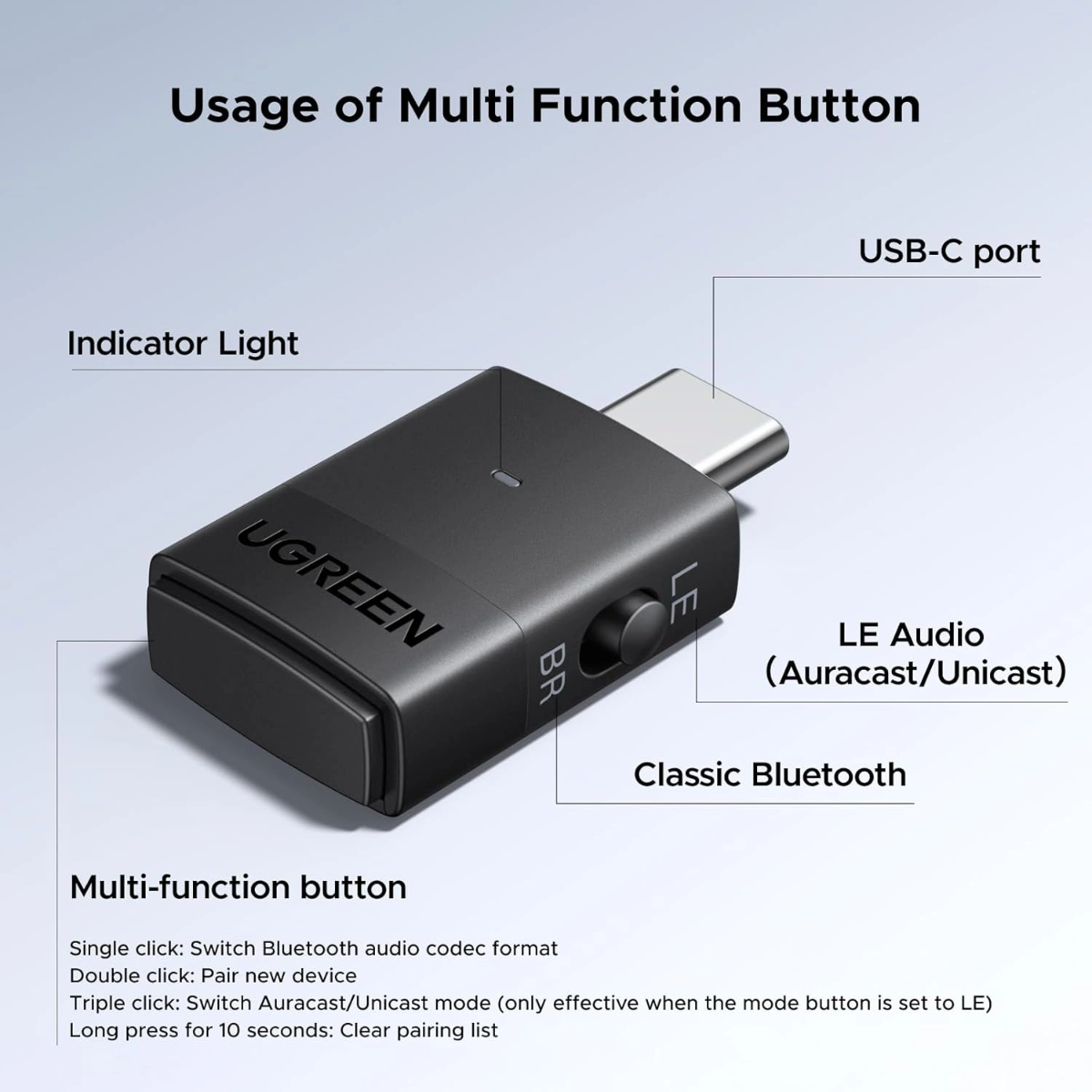 UGREEN Bluetooth 6.0 bežični audio odašiljač s LDAC podrškom i 3,5 mm priključkom, domet do 10m