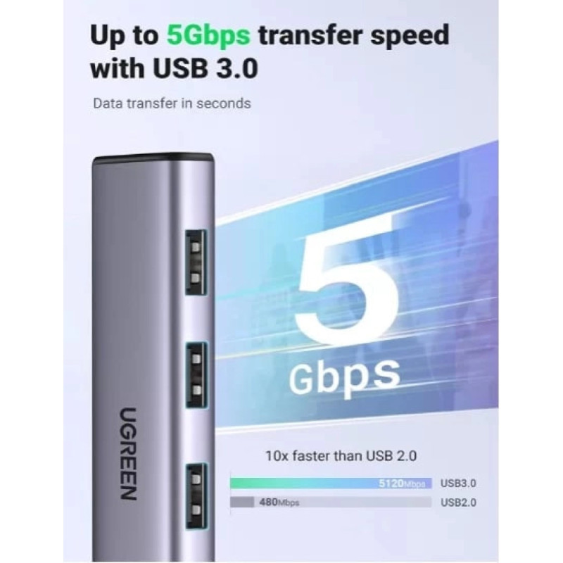 UGREEN USB HUB USB-A 3.0 na USB C, 3x USB A 3.0, RJ45, sivi